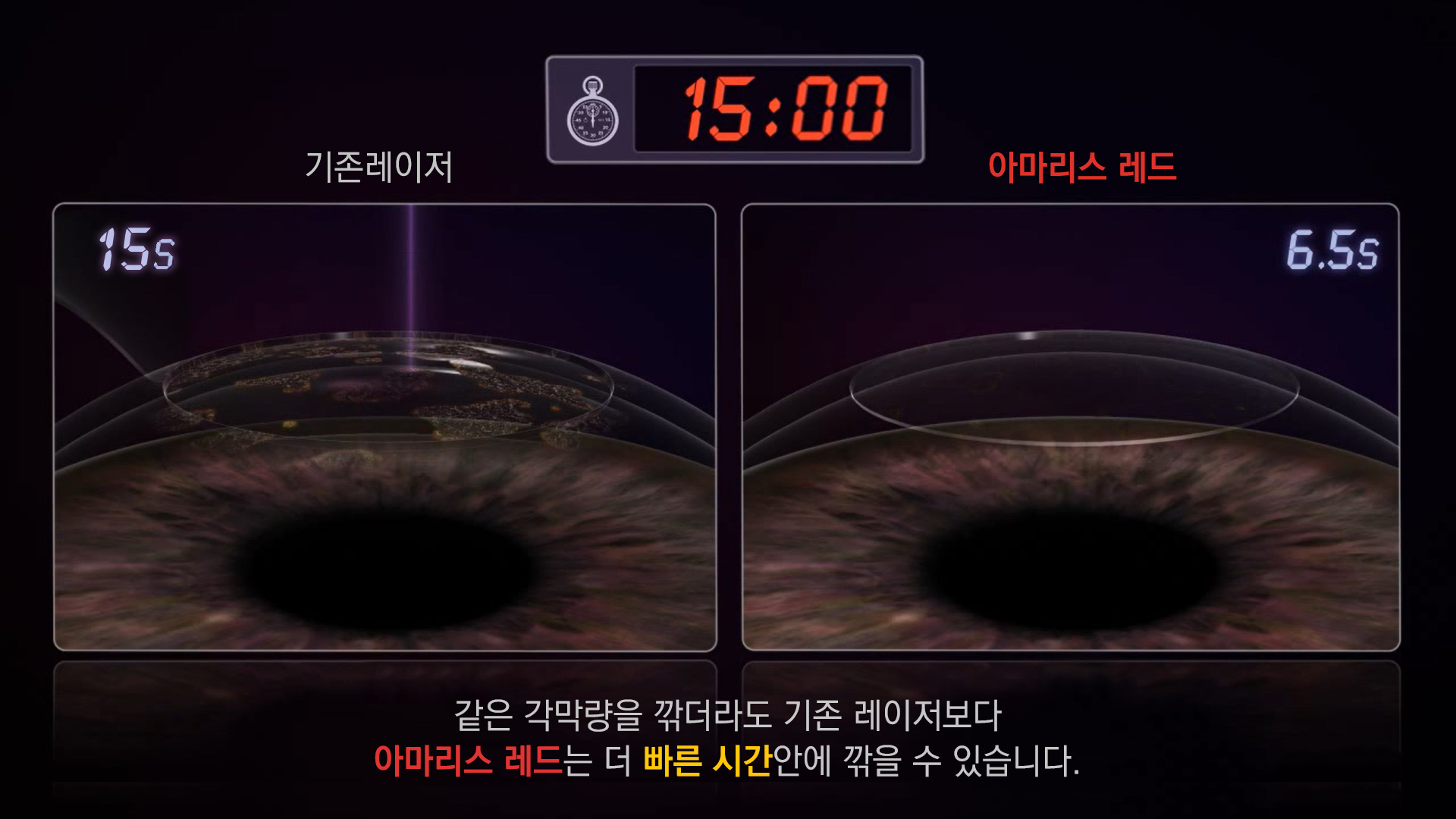 레이저 절삭 속도를 나타낸 장비 화면